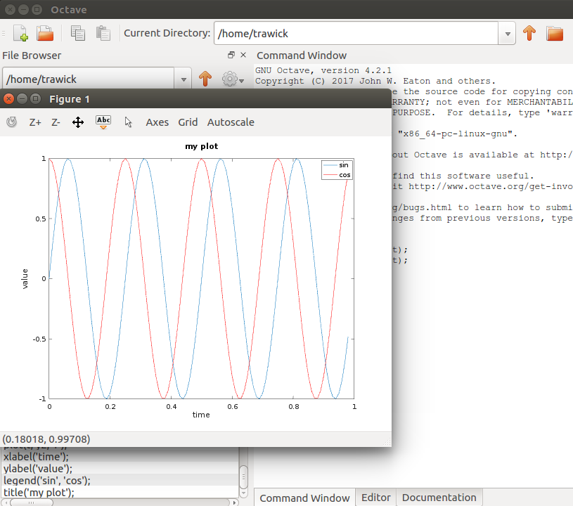 GNU Octave running on Linux